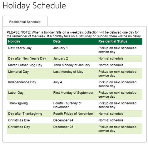 waste management wv holiday schedule.